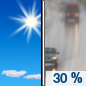 Sunday: A 30 percent chance of rain after 4pm.  Increasing clouds, with a high near 52. Northwest wind around 5 mph becoming southeast in the morning. 