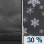 Tonight: A 30 percent chance of snow after 1am.  Cloudy, with a low around 35. Southwest wind around 5 mph. 