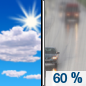 Sunday: Rain likely, mainly after 4pm.  Partly sunny, with a high near 50. Chance of precipitation is 60%.