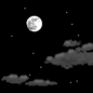 Tonight: Variable winds 5 kt or less. Mostly clear. Wind waves 1 ft or less.