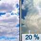Today: Isolated showers and thunderstorms after 1pm.  Partly sunny, with a high near 68. Northeast wind around 10 mph.  Chance of precipitation is 20%.