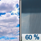 Saturday: Showers likely and possibly a thunderstorm after noon. Some of the storms could produce heavy rainfall.  Mostly cloudy, with a high near 81. North northeast wind around 6 mph becoming calm  in the morning.  Chance of precipitation is 60%. New rainfall amounts between a tenth and quarter of an inch, except higher amounts possible in thunderstorms. 