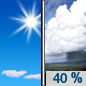 Today: Scattered showers and thunderstorms after 2pm.  Mostly sunny, with a high near 88. Heat index values as high as 99. East northeast wind 6 to 8 mph becoming north northwest in the afternoon.  Chance of precipitation is 40%.