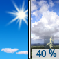 Sunday: A chance of showers and thunderstorms after 2pm.  Mostly sunny and hot, with a high near 98. Chance of precipitation is 40%.