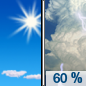 Wednesday: Showers and thunderstorms likely after 2pm.  Mostly sunny, with a high near 93. Calm wind becoming east southeast around 5 mph in the afternoon.  Chance of precipitation is 60%.