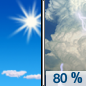 Monday: Showers and thunderstorms between 2pm and 5pm, then showers and possibly a thunderstorm after 5pm.  High near 90. Calm wind becoming southeast 5 to 9 mph in the afternoon.  Chance of precipitation is 80%.