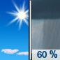 Today: Scattered showers and thunderstorms, then showers likely and possibly a thunderstorm after 5pm.  Mostly sunny, with a high near 91. Heat index values as high as 104. Calm wind becoming west northwest around 5 mph in the afternoon.  Chance of precipitation is 60%. New rainfall amounts between a quarter and half of an inch possible. 
