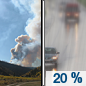 Thursday: A slight chance of rain between 2pm and 3pm.  Widespread smoke, mainly after 3pm. Increasing clouds, with a high near 23. Calm wind.  Chance of precipitation is 20%.