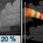 Tonight: Isolated showers before midnight.  Partly cloudy, with a low around 24. Breezy, with an east northeast wind 27 to 32 km/h, with gusts as high as 45 km/h.  Chance of precipitation is 20%.
