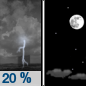 Tonight: A 20 percent chance of showers and thunderstorms before 9pm.  Partly cloudy, with a low around 80. Southeast wind around 5 mph becoming calm  in the evening. 