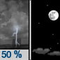 Tonight: A 50 percent chance of showers and thunderstorms, mainly before 10pm.  Mostly cloudy, then gradually becoming clear, with a low around 77. South southeast wind around 5 mph.  New precipitation amounts of less than a tenth of an inch, except higher amounts possible in thunderstorms. 