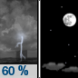 Wednesday Night: Showers and thunderstorms likely before 8pm.  Partly cloudy, with a low around 77. East southeast wind around 5 mph becoming calm  after midnight.  Chance of precipitation is 60%.