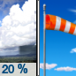 Independence Day: Isolated showers before noon.  Mostly sunny, with a high near 87. Breezy, with an east northeast wind 10 to 18 mph, with gusts as high as 26 mph.  Chance of precipitation is 20%.