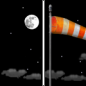 Sunday Night: Mostly clear, with a low around 62. Breezy, with a northwest wind 15 to 20 mph, with gusts as high as 30 mph. 