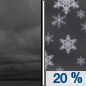 Saturday Night: A 20 percent chance of snow after 3am.  Cloudy, with a low around 15.
