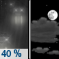 Tuesday Night: A 40 percent chance of rain before 11pm.  Mostly cloudy, with a low around 48.