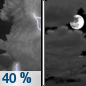 Tonight: A 40 percent chance of showers and thunderstorms, mainly before 11pm.  Mostly cloudy, with a low around 78. North northwest wind around 5 mph becoming calm  in the evening. 