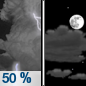 Tonight: A 50 percent chance of showers and thunderstorms, mainly before 8pm.  Partly cloudy, with a low around 76. West wind 7 to 14 mph, with gusts as high as 21 mph.  New precipitation amounts of less than a tenth of an inch, except higher amounts possible in thunderstorms. 