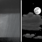 Friday Night: A slight chance of showers before 10pm.  Mostly cloudy, with a low around 29.