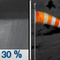 Friday Night: Scattered showers before midnight.  Mostly cloudy, with a low around 73. Breezy, with an east wind 10 to 20 mph, with gusts as high as 28 mph.  Chance of precipitation is 30%. New precipitation amounts of less than a tenth of an inch possible. 