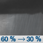 Monday Night: Showers likely and possibly a thunderstorm before 11pm, then a chance of rain after 11pm.  Mostly cloudy, with a low around 42. Chance of precipitation is 60%. New precipitation amounts of less than a tenth of an inch, except higher amounts possible in thunderstorms. 