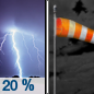 Thursday Night: Isolated showers and thunderstorms before midnight. Some of the storms could produce heavy rainfall.  Mostly cloudy, with a low around 75. Windy, with a north wind around 29 mph, with gusts as high as 41 mph.  Chance of precipitation is 20%.