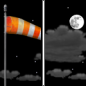 Tonight: Mostly clear, with a low around 74. Breezy, with a north wind 11 to 17 mph, with gusts as high as 24 mph. 