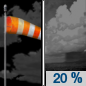 Tonight: Isolated showers after midnight.  Partly cloudy, with a low around 23. Breezy, with a northeast wind 23 to 29 km/h, with gusts as high as 37 km/h.  Chance of precipitation is 20%.