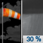 Thursday Night: Scattered showers after midnight.  Partly cloudy, with a low around 77. Windy, with an east northeast wind 22 to 24 mph, with gusts as high as 31 mph.  Chance of precipitation is 30%. New precipitation amounts of less than a tenth of an inch possible. 