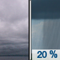 Sunday: A 20 percent chance of showers after 1pm.  Mostly cloudy, with a high near 42. West wind 5 to 10 mph. 