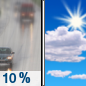 Wednesday: A 10 percent chance of rain before 7am.  Patchy fog before 10am.  Otherwise, mostly sunny, with a high near 62. Northwest wind 5 to 10 mph. 