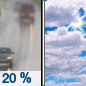 Thursday: A 20 percent chance of rain before 10am.  Partly sunny, with a high near 43. East wind 10 to 15 mph. 