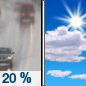 Friday: A 20 percent chance of rain before 10am.  Mostly sunny, with a high near 50. North wind around 7 mph. 