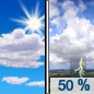 Thursday: A 50 percent chance of showers and thunderstorms after 2pm.  Mostly sunny, with a high near 94. South southwest wind 5 to 10 mph. 