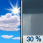 Today: Scattered showers after noon.  Partly sunny, with a high near 29. Light south southwest wind becoming west 6 to 11 km/h in the afternoon.  Chance of precipitation is 30%.