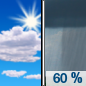 Today: A chance of showers before 4pm, then a chance of showers and thunderstorms between 4pm and 5pm, then showers likely and possibly a thunderstorm after 5pm.  Partly sunny, with a high near 72. Southeast wind 5 to 10 mph becoming south southwest 15 to 20 mph in the afternoon. Winds could gust as high as 30 mph.  Chance of precipitation is 60%. New rainfall amounts between a tenth and quarter of an inch, except higher amounts possible in thunderstorms. 