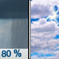 Wednesday: Showers, mainly before 10am.  High near 49. West wind around 20 mph.  Chance of precipitation is 80%.