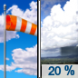 Monday: Isolated showers after noon.  Mostly sunny, with a high near 88. Breezy, with an east northeast wind around 15 mph, with gusts as high as 21 mph.  Chance of precipitation is 20%.