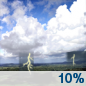 Wednesday: A slight chance of showers and thunderstorms.  Mostly sunny, with a high near 88. East wind around 5 mph.  Chance of precipitation is 10%.