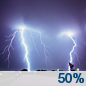 Tuesday Night: A 50 percent chance of showers and thunderstorms.  Mostly cloudy, with a low around 75.