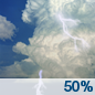 Wednesday: A 50 percent chance of showers and thunderstorms.  Partly sunny, with a high near 89. Southeast wind 5 to 9 mph. 