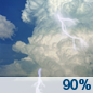 Tuesday: Showers and possibly a thunderstorm, mainly before 2pm, then showers and thunderstorms after 2pm.  High near 88. South wind 5 to 10 mph.  Chance of precipitation is 90%. New rainfall amounts of less than a tenth of an inch, except higher amounts possible in thunderstorms. 