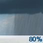 Tuesday: Showers.  High near 53. Chance of precipitation is 80%.