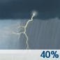 Tuesday: A 40 percent chance of showers and thunderstorms.  Mostly cloudy, with a high near 90. Light southeast wind increasing to 5 to 9 mph in the morning. 